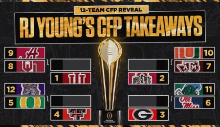 4 Takeaways From the College Football Playoff 12-Team Bracket Reveal