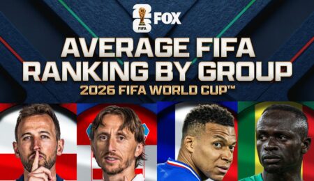 2026 World Cup Draw Results: Ranking All 12 Groups From Easiest To Toughest