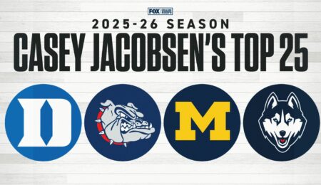 College Basketball Rankings: Casey Jacobsen Has Michigan Still on Top, Purdue Tumbling