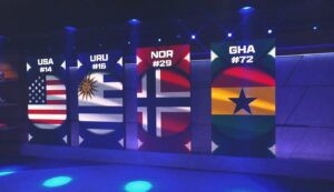 USA’s Worst-Case Group: ‘No’ to Norway but Alexi Lalas, Landon Donovan Want Ghana