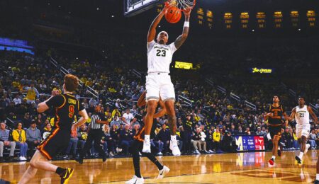 Men’s College Basketball 2025-2026 Undefeated Teams Tracker: U-M Improves to 13-0