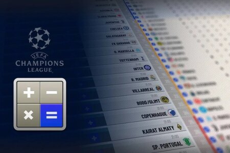 Guide to follow the last day of the Champions League: the accounts of all teams