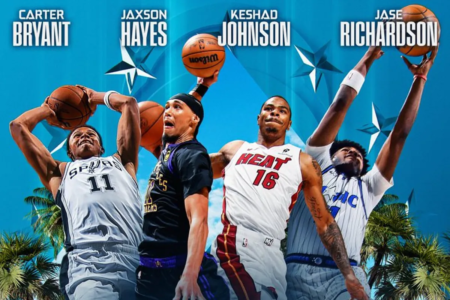 NBA Dunk Contest 2026: participants, date, start time, and how to watch
