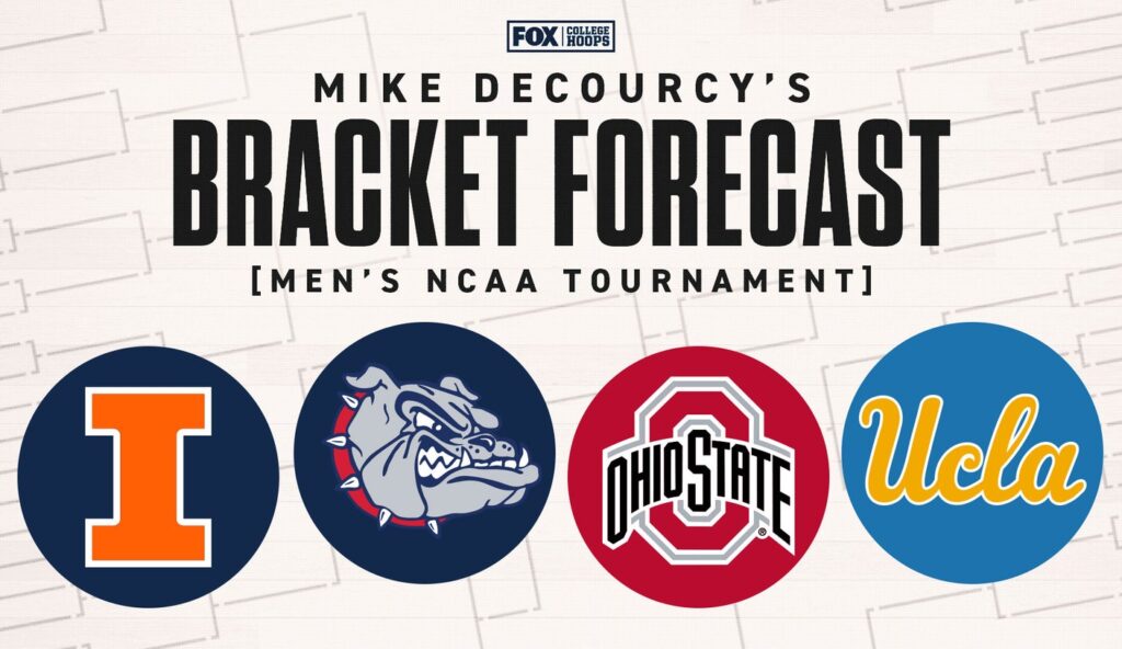 2026 NCAA Tournament Projections: UCLA, Ohio State Squarely On the Bubble