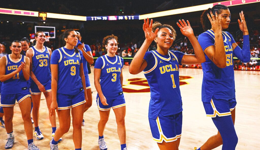 UCLA Women’s Basketball Secures Undefeated Big Ten Record