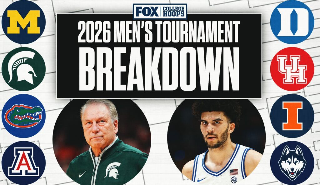 2026 NCAA Men’s Basketball Tournament Breakdown