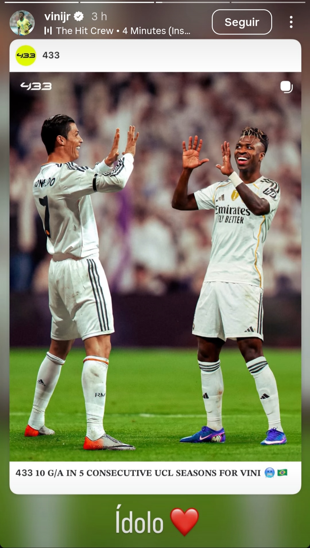 Vinicius equals Cristiano Ronaldo's most unknown record