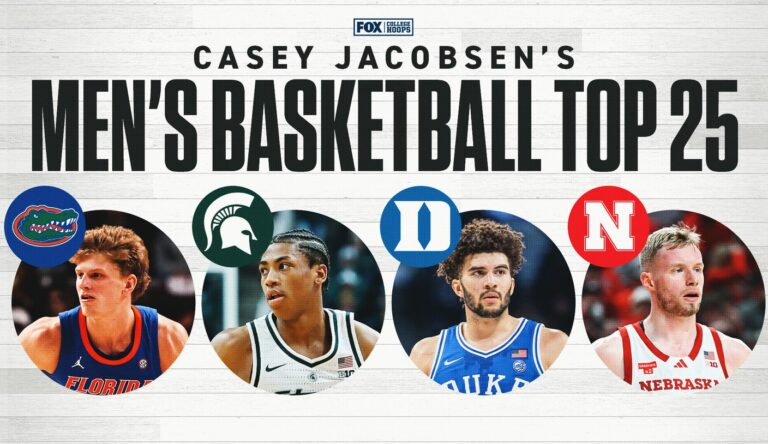 Men’s College Basketball Rankings: Florida among Top 5; MSU, Nebraska Jump