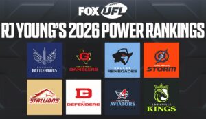 2026 UFL Power Rankings | FOX Sports