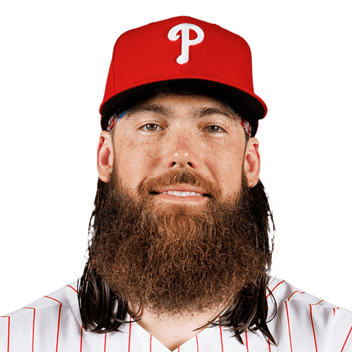 Brandon Marsh