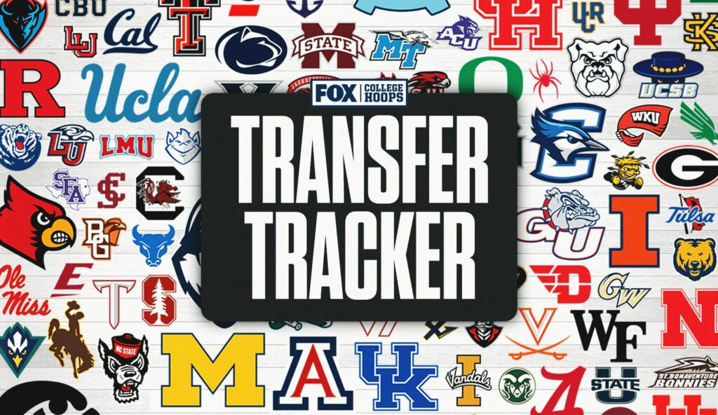 2026 College Basketball Transfer Portal Tracker: Momcilovic’s Decision Is In