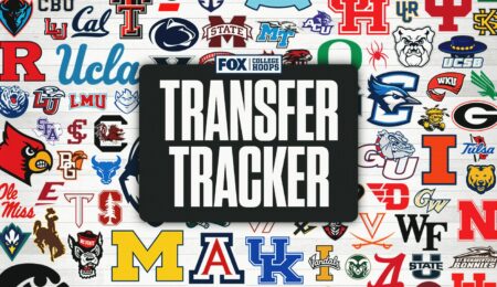 2026 College Basketball Transfer Portal Tracker: Momcilovic’s Decision Is In