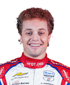 Santino Ferrucci