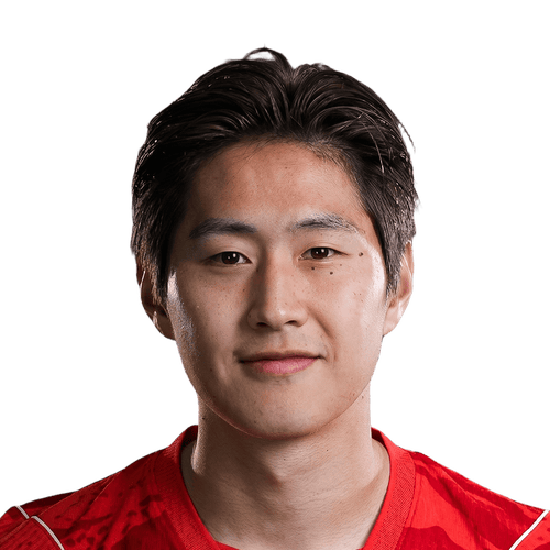 Lee Kang-in