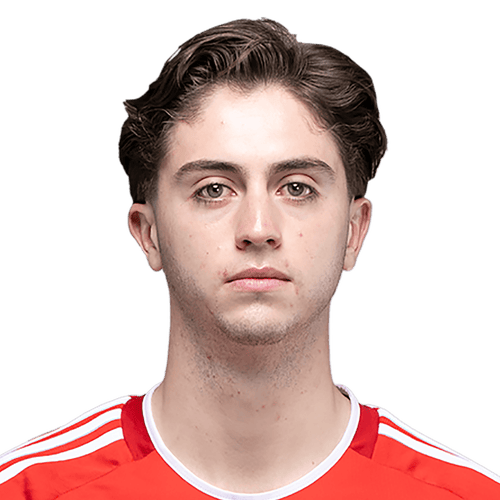 Brian Gutierrez