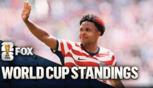 2026 World Cup Bracket, Standings: Where Teams Are As USA Wins Group D
