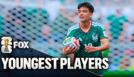 Youngest Players At The 2026 FIFA World Cup