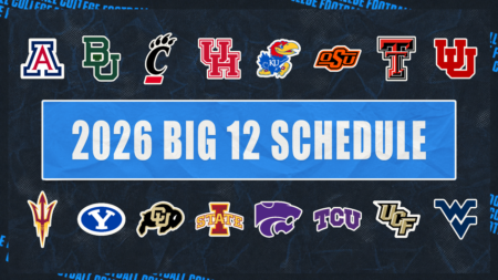 2026 Big 12 Football Schedule: Dates, Times, TV Channels, How to Watch