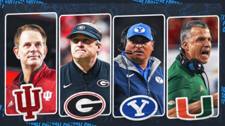 College Football 2026 Power Four And Group Of Six Conference Champion Predictions