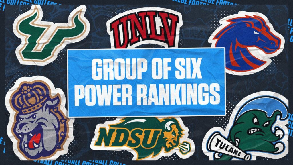 2026 College Football Odds: Group Of Six Power Rankings
