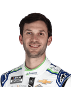 Daniel Suárez