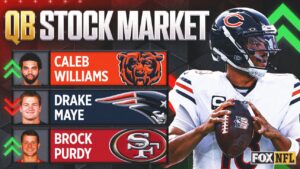 2026 NFL QB Rankings: Why Caleb Williams’ Ceiling Is Best QB On The Planet